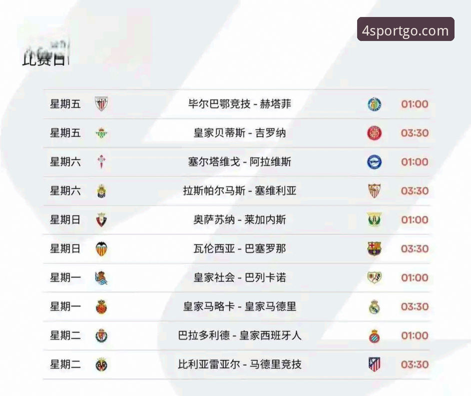 西甲保级战复盘：从瓦伦西亚的溃败看赛事分析的必备知识